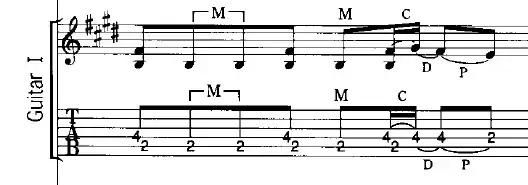 Verse part of Shine on guitar