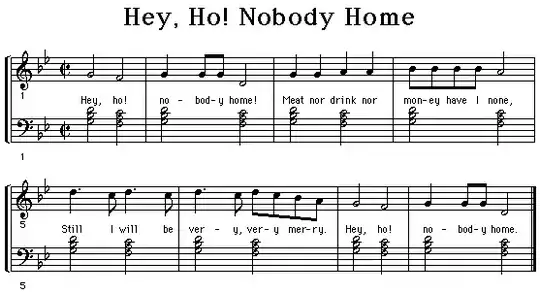 Simple piano music from "MUS 2170" found at tripod.com