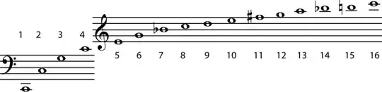 enter image description here