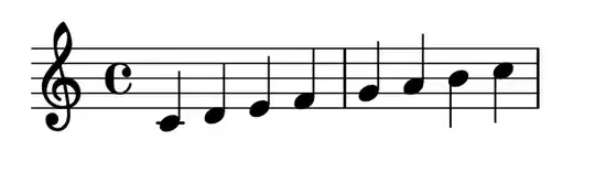 C major scale with default Lilypond spacing