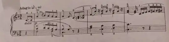 Beethoven Op. 2, No. 1, Adagio, mm. 1–4, Schnabel edition