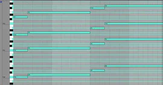 lyrics under a staff with hyphens