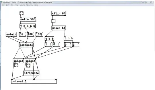 Pure Data Patch Image