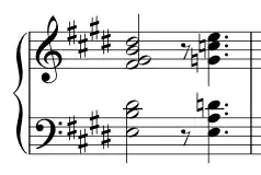 the trick notated