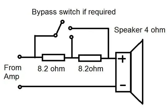 Swing feel drum beat notated in 6/8