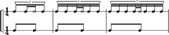 triplet, quintuplet and heptuplet against normal eighth notes