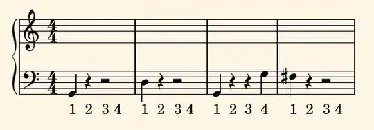 Initial easy rhythm, LH alone
