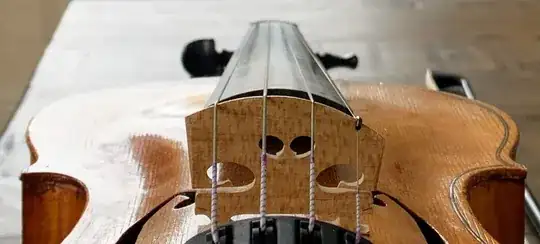 Photo of violin showing bridge and relationship to fingerboard