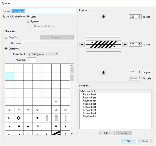 This is what the symbol would look like. as you can see, it's cobbled together from similar looking symbols.
