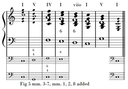 Exercpt: "Gloria" from Mass: Corona Spinea by John Taverner