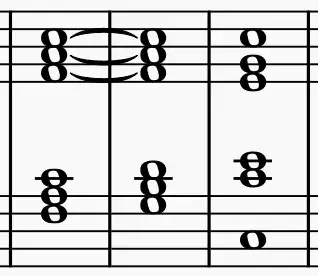 Notated F F/G-polychord C
