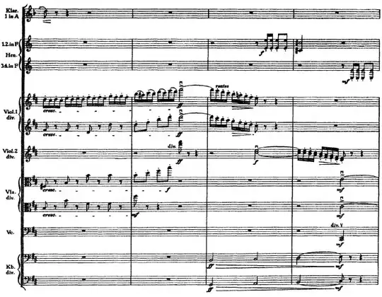 string divisi example