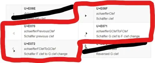 The four Schäffer clefs