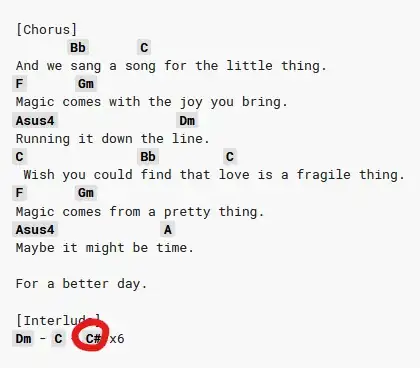 For a better day by Avicii