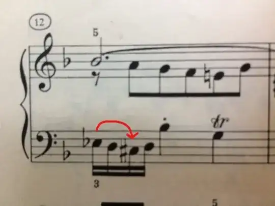 Fugue in D minor m. 12