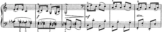 "Le Petite Negre", Debussy, mm. 6–11