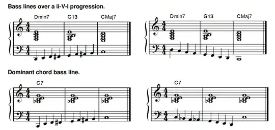 Per Danielsson excerpt