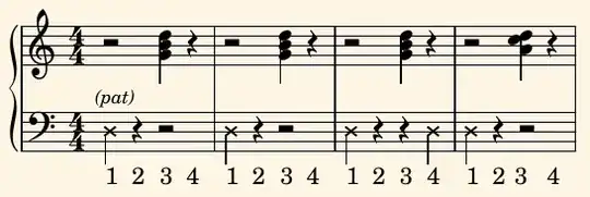 Now, dropping LH to only RH