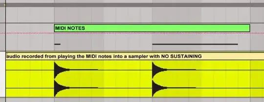 MIDI notes and produced audio for a non-sustaining sound