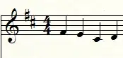 Absynth tunning tab.