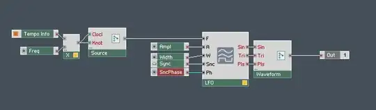 The Sync Phase controls in the module