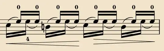 result of code with updates, showing symmetric slurs between the third and fourth note of each set