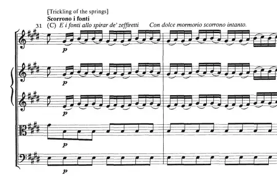 Distortion Demon Harmonics