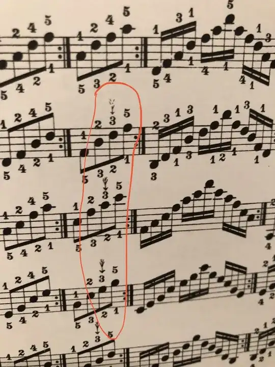 The neck of my guitar