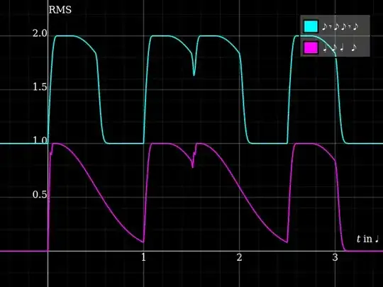OP's example in envelopes