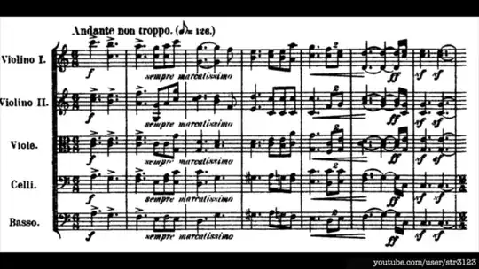 First few bars of Tchaikovsky's Serenade for Strings