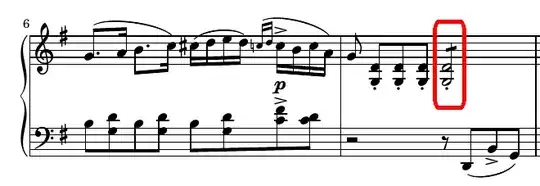 Lilypond rendering of my piano reduction of Gustav Mahler's Symphony No. 4