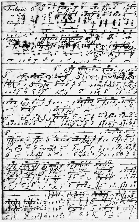 Fantasia BWV 1121 in organ tablature notation