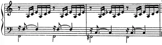 BWV 846, mm. 21 – 22