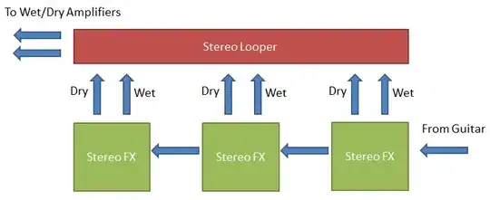 Multiple Stereo Delays Solution 2