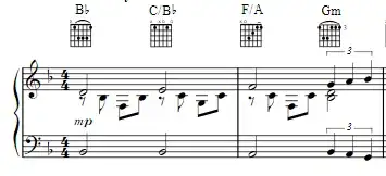 Can't Help Falling in Love