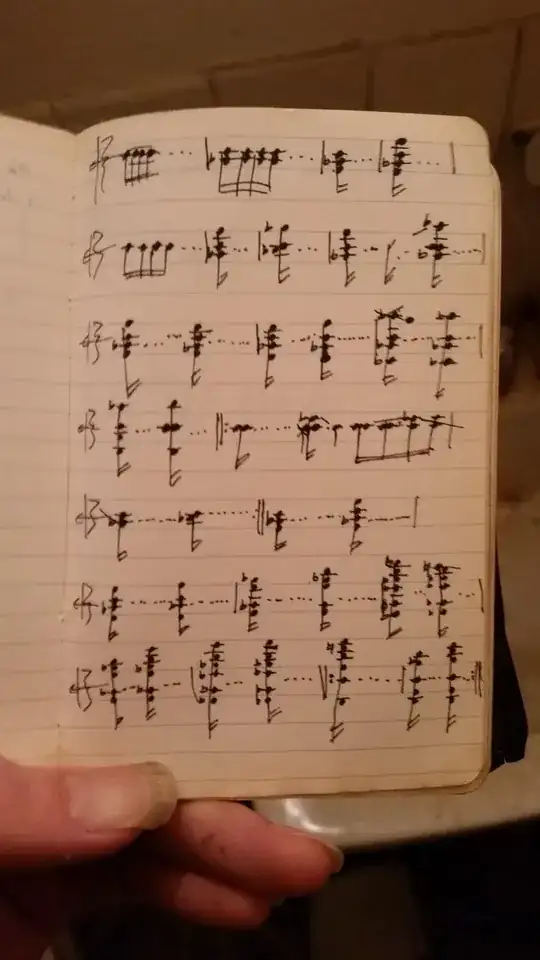 music on ruled paper