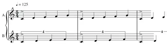 5:4 Polyrhythm (notated in 5/4-time
