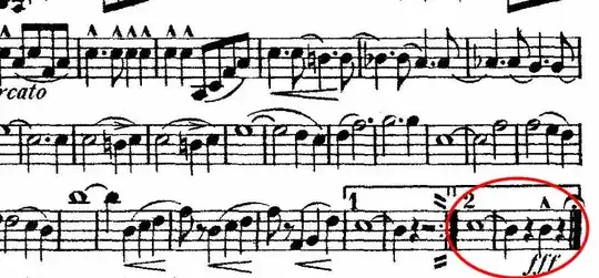 Stars and Stripes Forever