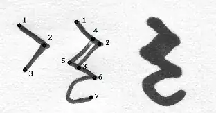 Hand-drawn quarter note rest