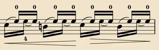 result of above code