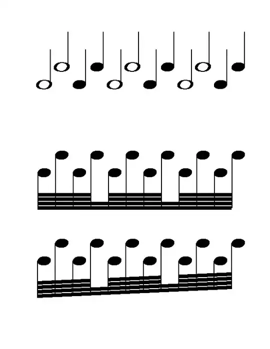 improved postscript output