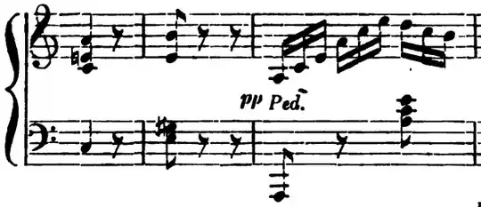 "Für Elise" first edition excerpt