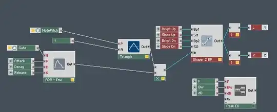 Generic OSC synth patch