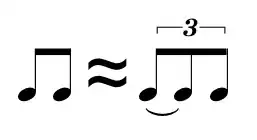 almost equal to triplet swing 