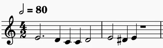 two measures of 4/2 time