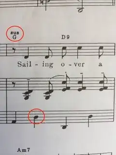 The Harold Arlen Songbook