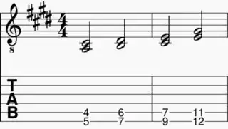 Guitar Tab