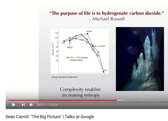 After all the purpose of life it seems to be so simple that our "mind" has difficulties to "digest it" ☺