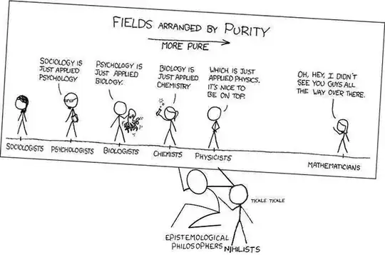 xkcd: fields arranged by purity plus epistemological hilospgers and nihilists