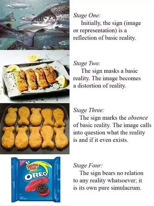 Progressive abstraction of fish, into fish fingers, then fish themed Oreos